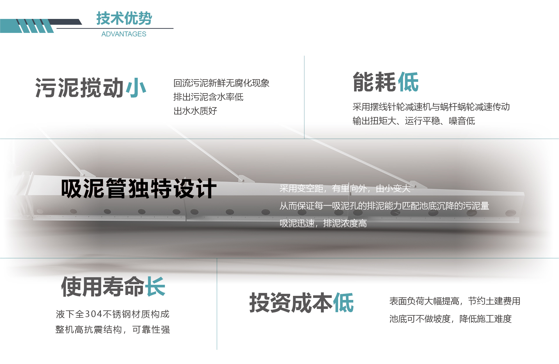 中心傳動刮吸泥機技術優勢